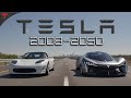 Tesla Car Evolution 2008 2050 The Future Of Electric Vehicles