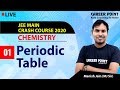 Periodic Table Lecture 1 Chemistry Crash Course JEE Main 2020 Career Point
