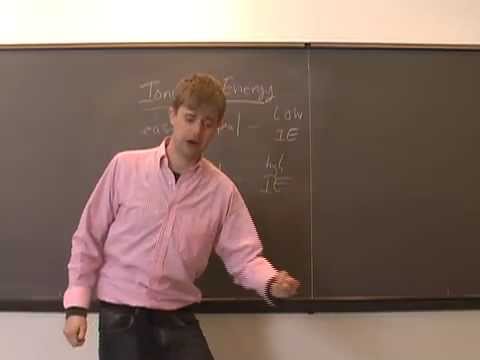 Ionization Energy and Atomic Radius