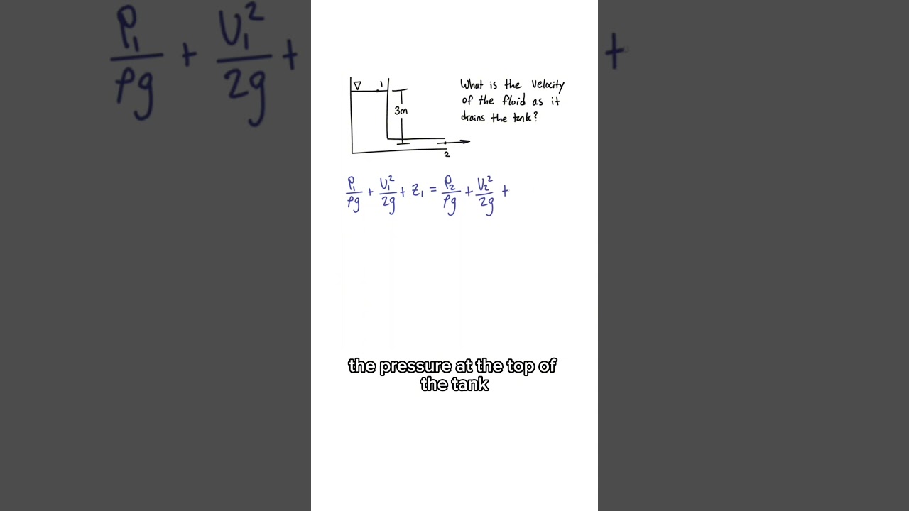 149 - Bernoulli’s Equation