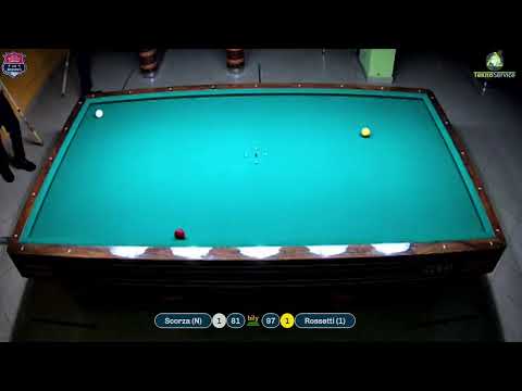 FINALE DI BATTERIA - Scorza N. (N) - Rossetti R. (1)