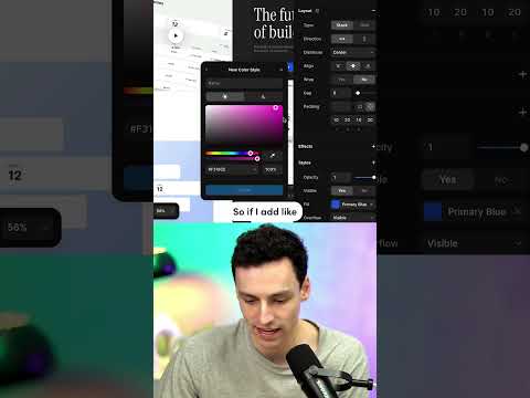 How to set goals for 2024