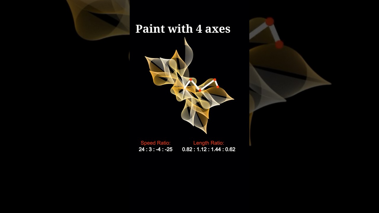 When Math Meets Art #27