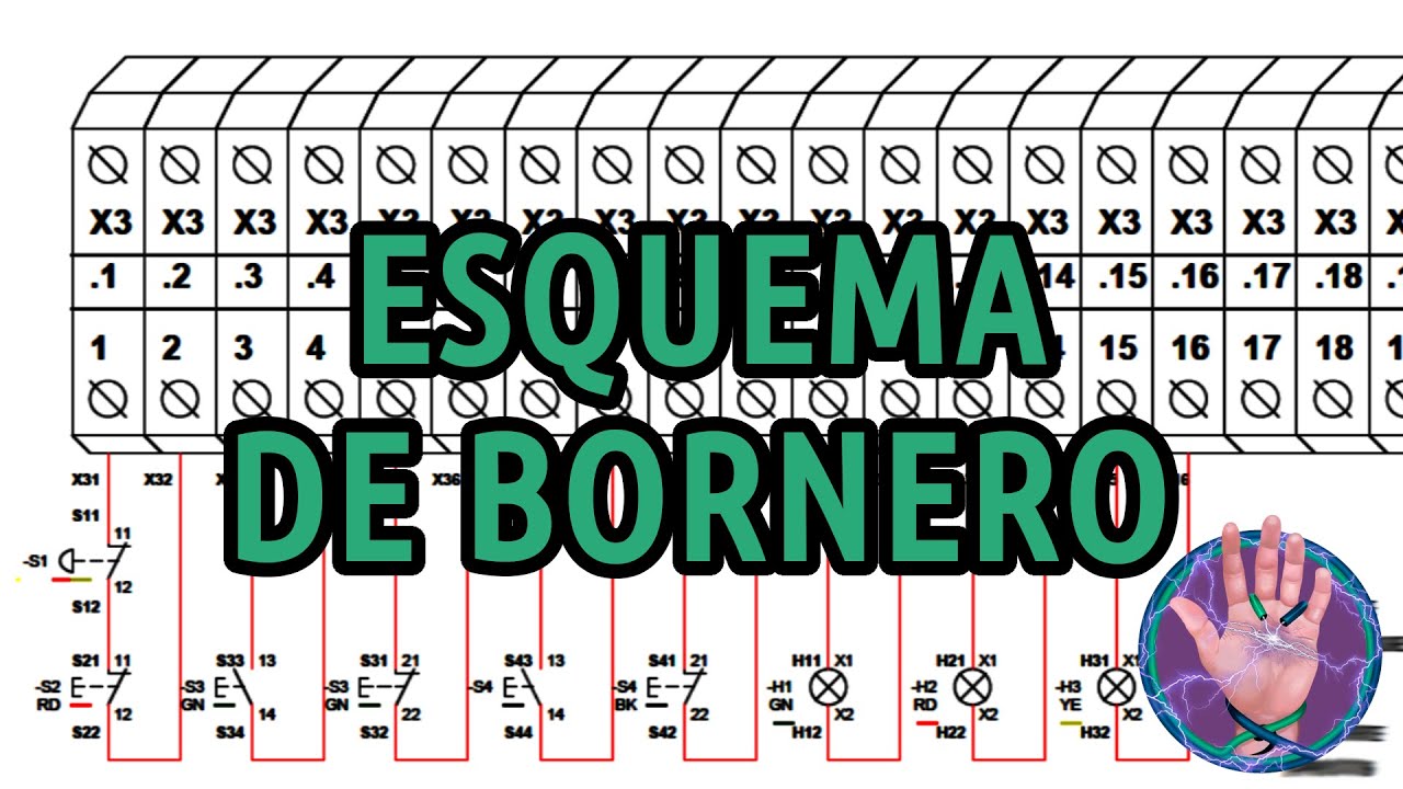 Terminal block diagram with CADe_SIMU