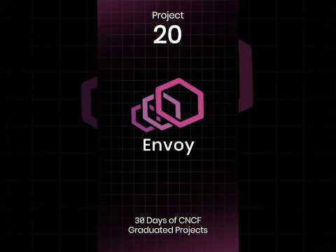 🌉 Envoy - The High-Performance Service and Edge Proxy | CNCF Graduated Project #20