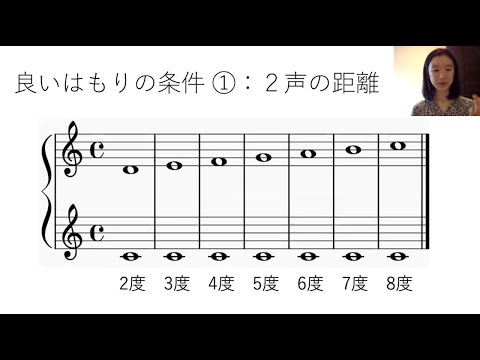 情報理工サイエンスカフェ はもりの良さを保証してみよう / 東工大オープンキャンパスオンライン2020