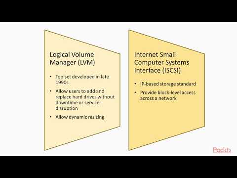 Preparing for the Certified OpenStack Administrator Exam The Course Overview| packtpub com