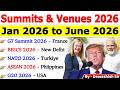 Summits Venues 2026 Current Affairs Jan To June 2026 Important Summits Cities Countries