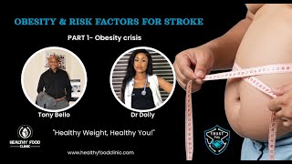 Obesity Crisis: Why Your Health Can’t Wait | Part 1