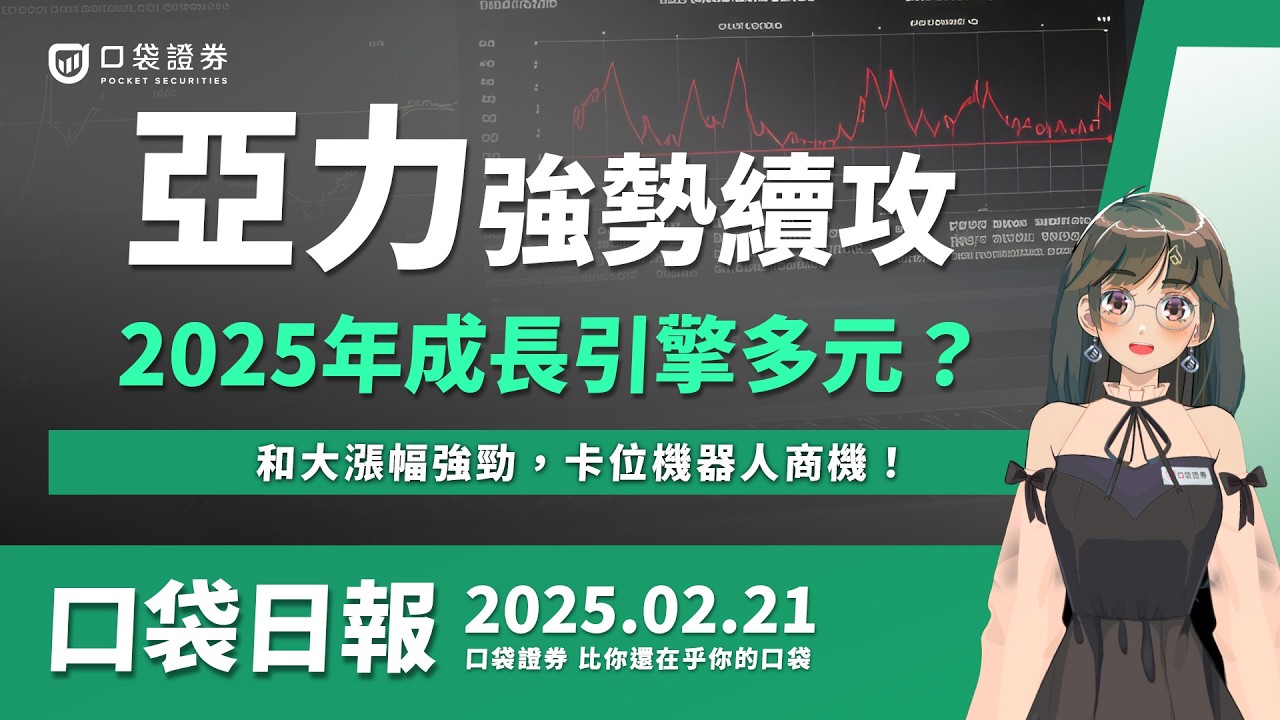 【口袋日報】亞力(1514)強勢續攻!2025年成長引擎多元?和大(1536)漲幅強勁,卡位機器人商機!2025.02.21