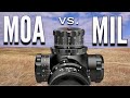 MIL and MOA Explained - Cyclops Videos Joe W Rhea MIL and MOA Explained