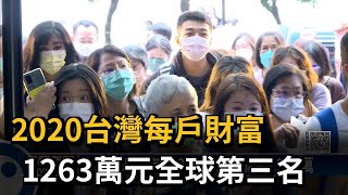 [問卦] 現在台灣的經濟是不是很慘啊？