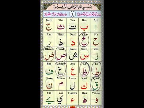 NAUČI KUR'AN PO TEĐŽVIDU (LEKCIJA 1)