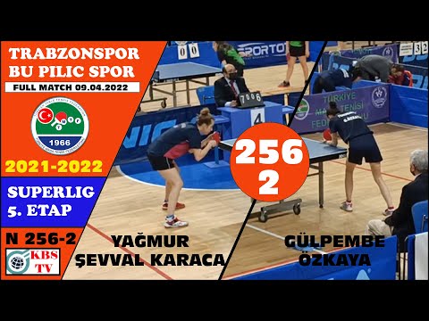 FENERBAHÇE - BU PİLİÇ SPOR MAÇ 2 | GÜLPEMBE ÖZKAYA - YAĞMUR ŞEVVAL KARACA | SÜPERLİG 5. ETAP