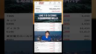 #日本経済,#マーケット,#相場,#株ニュース,#金融,#チャート,#テクニカル分析,#ファンダメンタル分析,#出来高,#株式投資初心者