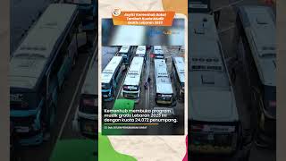 Asyik! Kemenhub Buka Opsi Bakal Menambah Kuota Mudik Gratis Angkutan Lebaran 2023