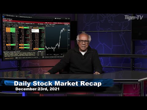 December 23rd, Daily Market Recap - 2021
