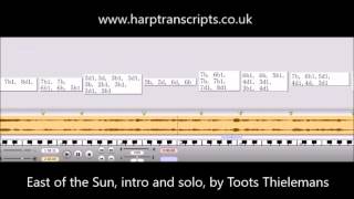 harptranscripts file for East of the Sun, intro and solo, by Toots Thielemans