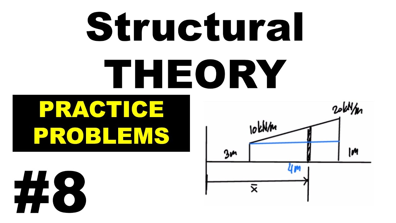 CECC2 - Structural Theory - Practice Problems #8 solution