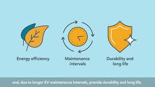 Make the Grade: Formulating electric vehicle fluids