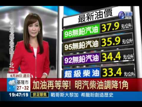 加油再等等! 明汽柴油調降1角