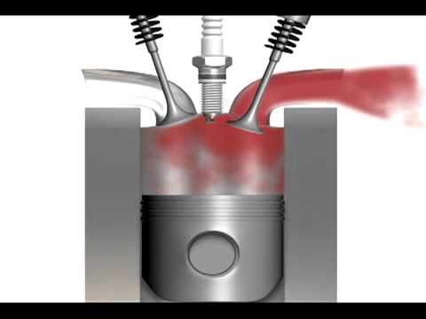 How an engine works -piston and valve working in the cylinde...