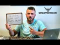 Indirect Factors Stopping Fat Loss | How To Accurately Create Fat Loss | Fat Loss Q & A