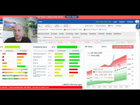 Обзор компании производителя медицинского оборудования Bruker Corporation (BRKR).