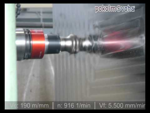 IKZ durch Einsatz der Pokolm Drehdurchführung / SPINWORX®