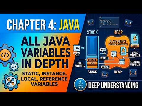 Chapter 4 All Java Variables At One Place Static Instance Local Reference Variable Java
