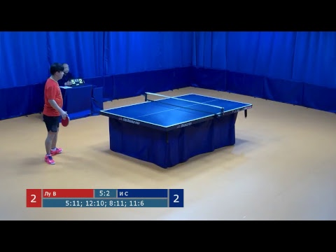 19.11.2018. Liga Pro. China. Men 500-600