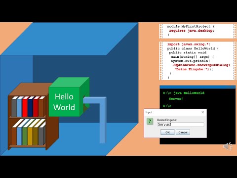 Java Basics 1: Code Structure