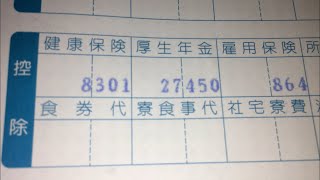 スバル期間工の給料明細紹介です【2020年7月】