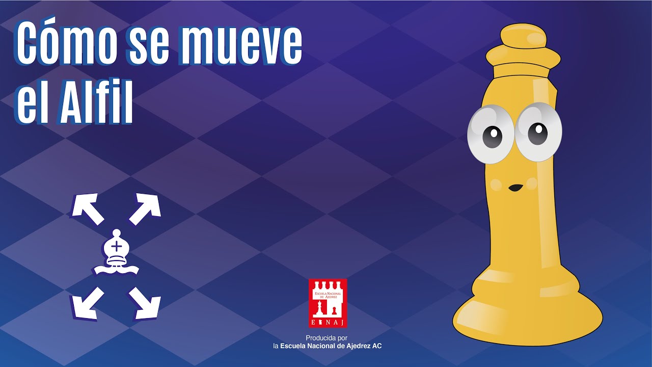Cómo se mueve el Alfil. Aprendamos Ajedrez desde Cero.