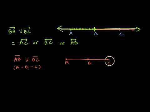 Union, intersection - line, ray, seg set notation| Lines & Angles| Odiya Math Class 9| Khan Academy