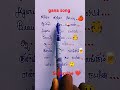Indha Indha Ootyapple ️🫅 Shortsfeeds Tamil Gana Ganasong Music Shortsviral Folk Trending