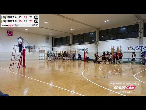 Emmavillas vs Invicta Grosseto - 14/01/2023