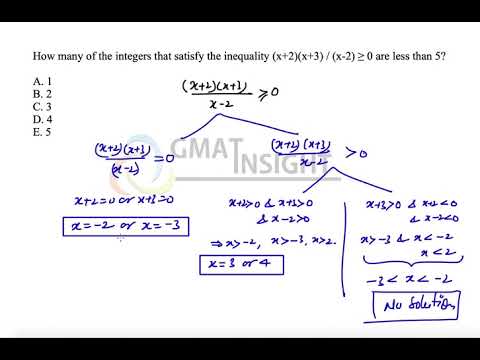 OG21 PS 260 Hard Inequality