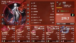 【原神】お父様が強くて秘境周回たのしーなぁあああああ
