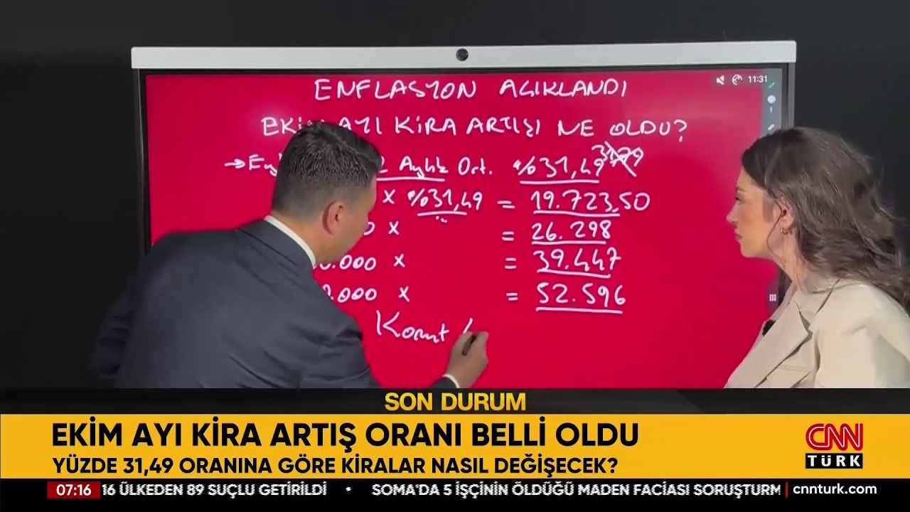 Kira Artış Oranı Ne Kadar Oldu?