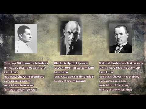 The most famous Chuvash revolutionaries | Атăл пăлхавçисем | Чувашские революционеры