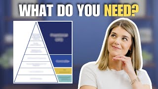 The Hierarchy of Accounting Needs: A Guide for Growing Businesses