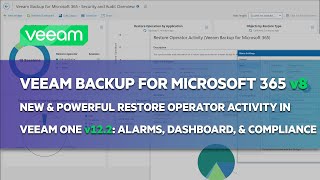 [EN] Veeam: Restore Operator Activity for Veeam Backup for Microsoft 365 v8 - Simple, yet powerful