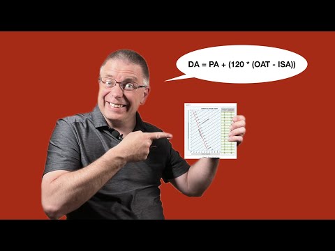 The EXTREMELY helpful guide to Density Altitude