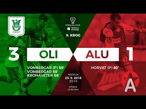 9.krog: Olimpija - Aluminij 3:1 ; Prva liga Telekom Slovenije 2018/2019