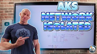 Azure Kubernetes Service (AKS) Network Isolated Mode