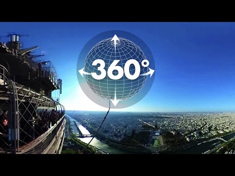 【RICOH THETA S】360 Experience