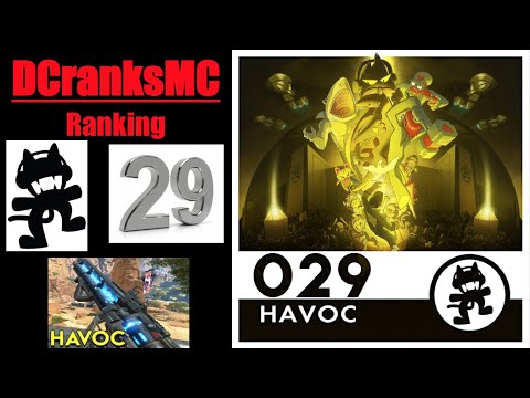 Ranking Monstercat 029 - Havoc
