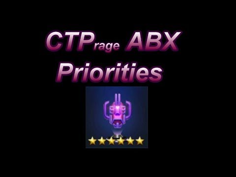 CTPrage Priorities for ABX May19