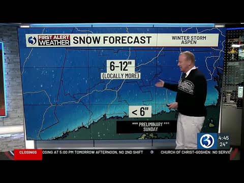 Technical Discussion: A First Alert Weather Day for Winter Storm Aspen!